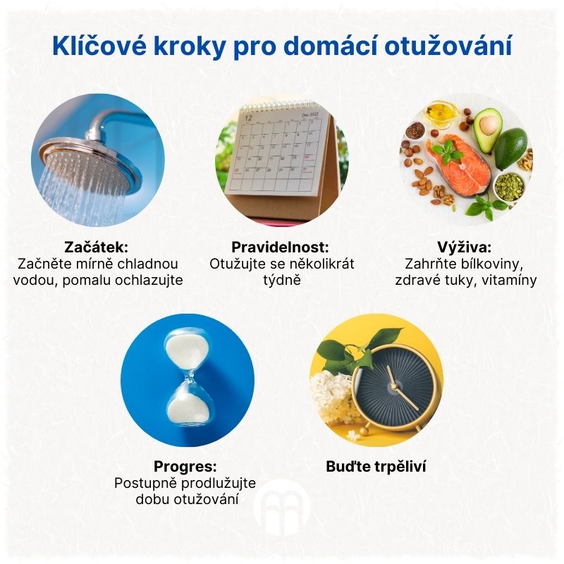 Klíčové kroky pro domácí otužování